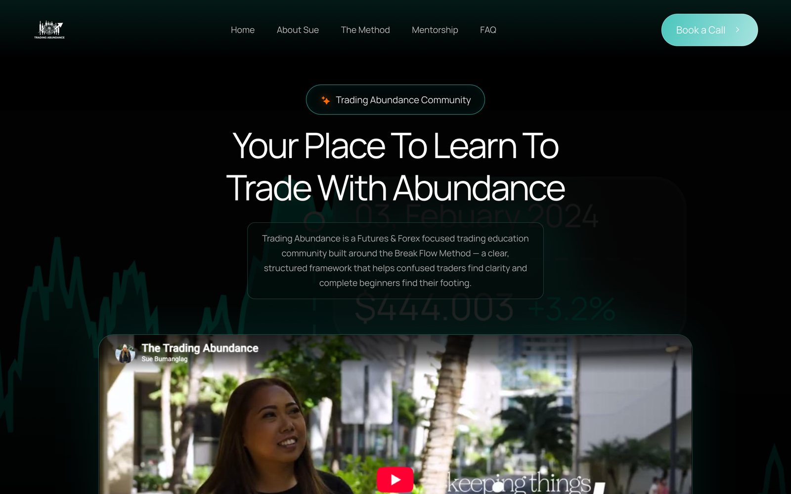 Trading Abundance website — Your place to learn to trade with abundance